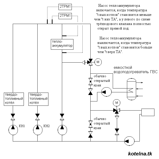 Схема с предвключенным теплоаккумулятором