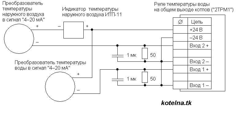 elektr.shema_2TRM1_inputs.png