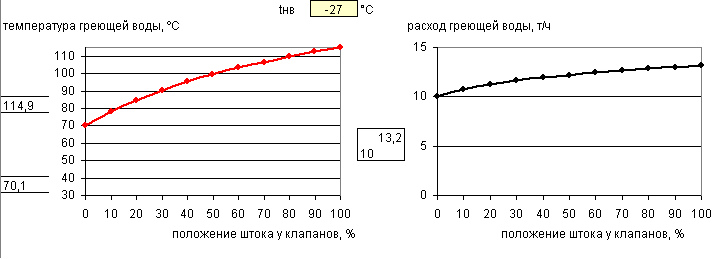 aitp50_diagrammi_-27.png