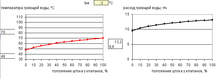 aitp50_diagrammi_-3.png