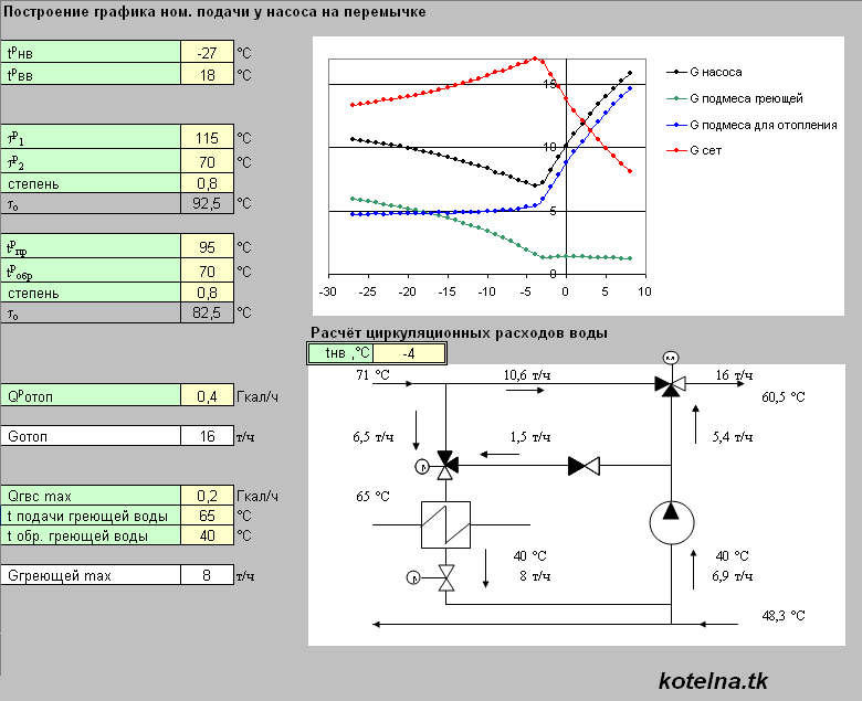 aitp52a_raschyot_115.png