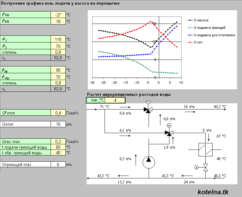 aitp52b_raschyot_115.png