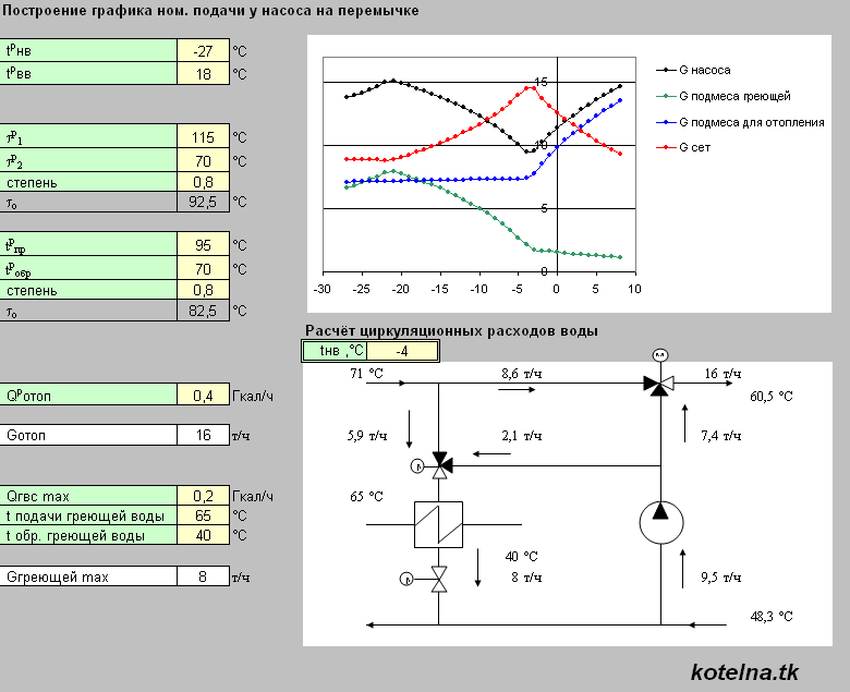 aitp52c_raschyot_115.png