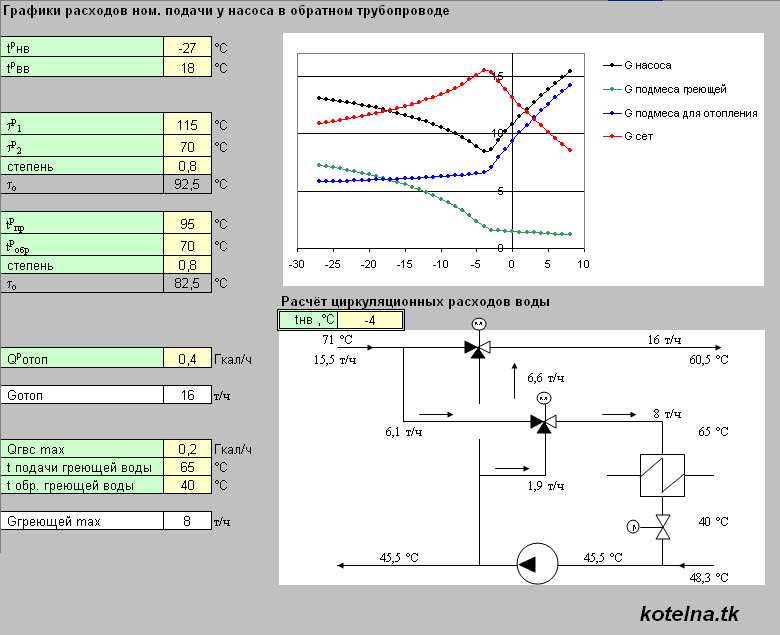 aitp54_raschyot_115.png