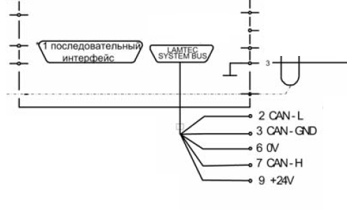 LSB_&_9-p._Sub_D_socket.png