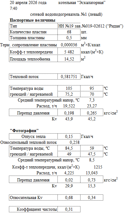 RI_PSW_raport.png