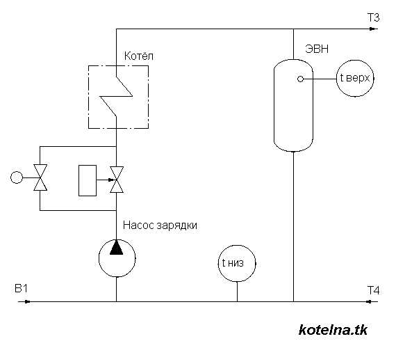 teplomeh.shema_bytovoi_kotel_&_EVN-TA-1.png