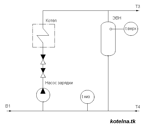 teplomeh.shema_bytovoi_kotel_&_EVN-TA-2.png
