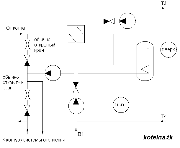 teplomeh.shema_bytovoi_kotel_&_VPE-TA.png