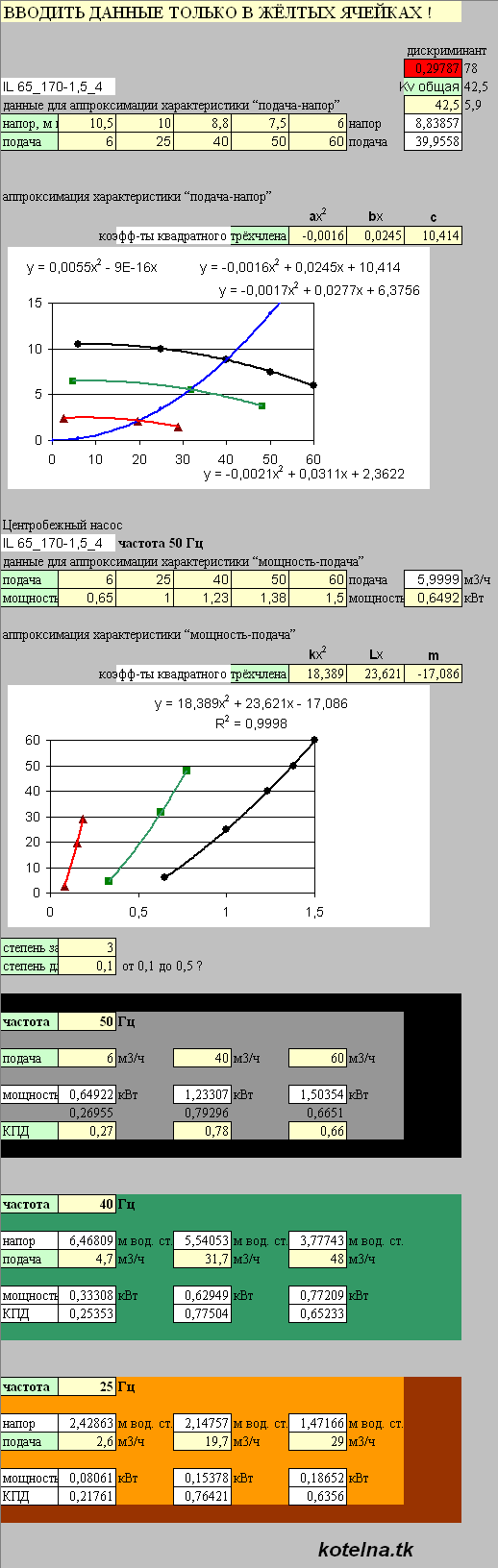 raschyot_podacha-moshnost_IL65_170-1,5_4.png