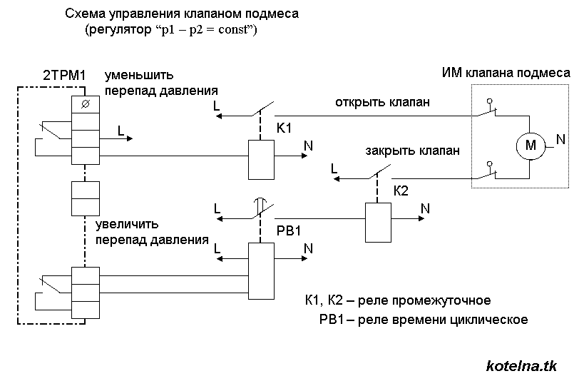 elektr.shema_klapan_perepada_davlenia.png