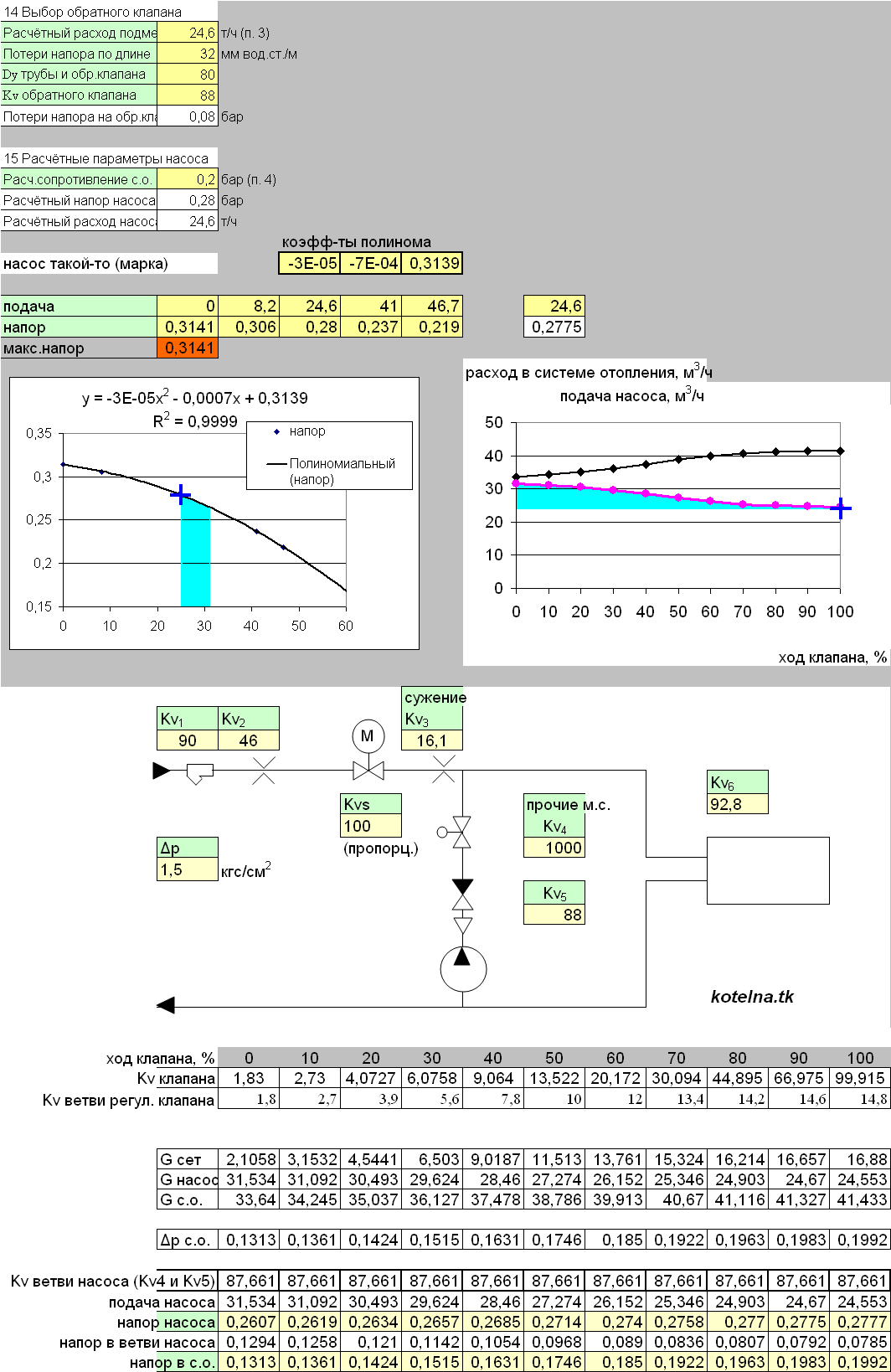 aitp2_raschyot(14,15).png